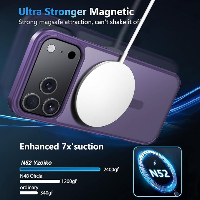 Strong Magnetic for iPhone 17 Pro Case with Camera Lens Protector [ Military-Grade Protection] Compatible with MagSafe Shockproof Slim Thin Cover case for iPhone 17 Pro 6.3 inch, Deep Purple