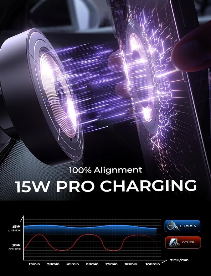 LISEN for iPhone 16 Magsafe Car Mount Charger, Fast Charging 15W Magnetic Wireless Car Charger Air Vent for iPhone 16 Pro Max, Vent Phone Mount for Car Wireless Charger Fits iPhone 15 14 13 12, Blue