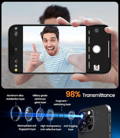 iGluz 2 Pack 9H Tempered Glass Camera Lens Protector for iPhone 15 Pro/15 Pro Max - 1-Step Installation Tray, Anti-Reflection, Scratch & Shatterproof, Black Titanium