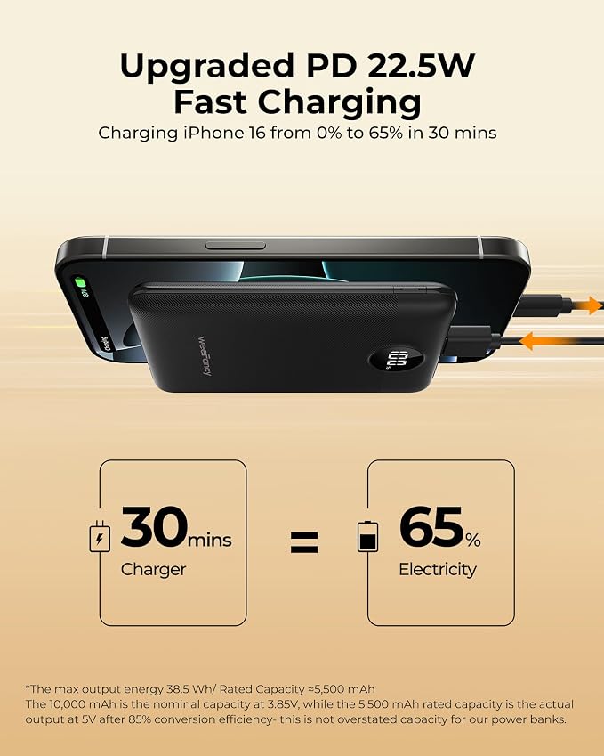 Small Portable Charger 10000mAh, Mini Power Bank with LED Display, 20W Fast Charging USB-C Battery Pack, Compact Travel Charger Compatible with iPhone 17/16/15/14, Samsung S25/24, Android, etc