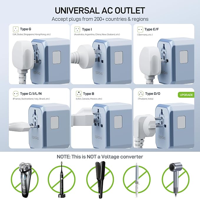 EPICKA Universal Travel Adapter GaN 45W, European Travel Plug Adapter with PD&QC Fast Charging(2 USB-A & 3 USB-C Ports) - Worldwide Travel Essentials, International Power Adapter for UK/US/AU (Blue)