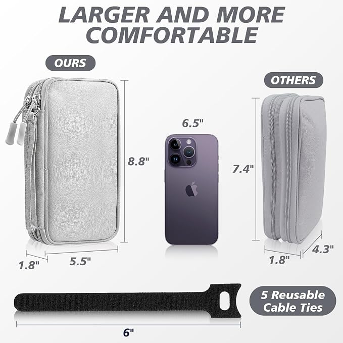 Electronics Organizer Travel Case,Cable Tech Organizer Bag,Medium Size Water Resistant Double Layers Pouch Carry Case for Cord,Phone,Charger,Earphone,Travel Accessories Essentials for Men,Grey