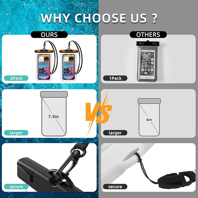 Waterproof Phone Pouch, Waterproof Phone Case with Lanyard for iPhone, Samsung, IPX8 Cellphone Beach Dry Bag Kayak Cruise Ship Essentials 2Pack-7.5"