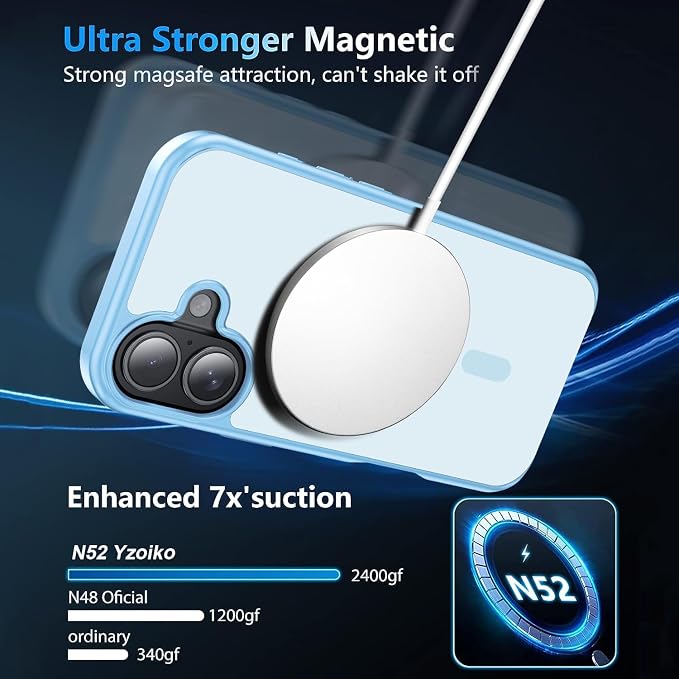Strong Magnetic for iPhone 17 case [10Ft Military-Grade Protection] Compatible with fit MagSafe Shockproof Slim Thin Cover case for iPhone 17 6.3 inch, Light Blue