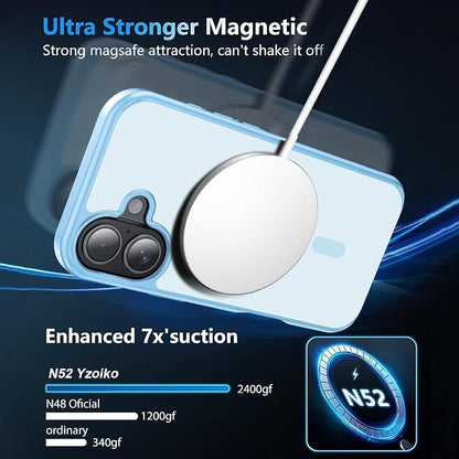 Strong Magnetic for iPhone 17 case [10Ft Military-Grade Protection] Compatible with fit MagSafe Shockproof Slim Thin Cover case for iPhone 17 6.3 inch, Light Blue