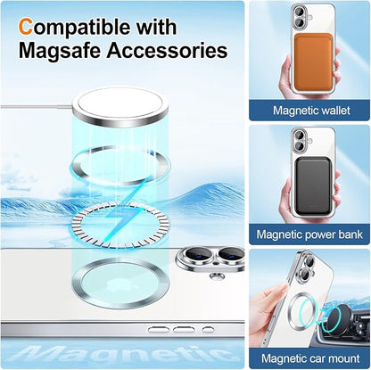 Hython for iPhone 17 Case Glitter Clear Magnetic Phone Cases [Compatible with MagSafe] Full Camera Lens Protector Sparkle Luxury Plating Slim Shockproof Protective Cover Women, Silver