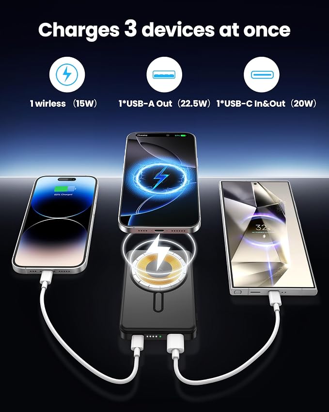 for Magsafe Portable Charger 5000mAh, Slim Magnetic Battery Pack, 15W Wireless Magnetic Battery Pack, 20W PD Fast Charging, Magnetic Power Bank for iPhone 17/16/15/14/13/12 Series (Black)
