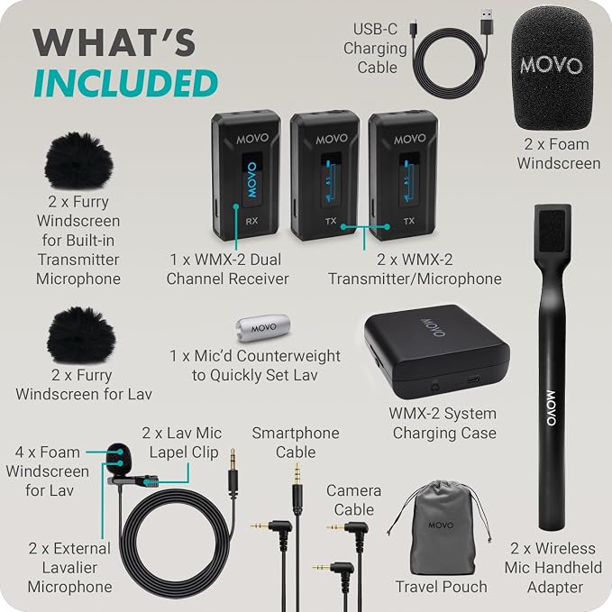 Movo WMX-2-DUO Dual Microphone Compact Wireless System with Handheld Extension Mounts - Mini Wireless Lavalier Microphones for Cameras with Mic Handles for Reporting, Interviews and More
