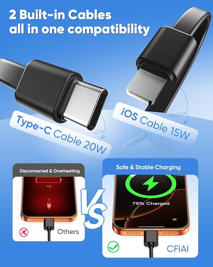 Portable Charger Power Bank - Slim 15000mAh 50% Larger Capacity Battery Pack, USB C 22.5W Fast Charging Powerbank with Built-in Cable, Travel Essential Phone Charger for iPhone Samsung Google Android