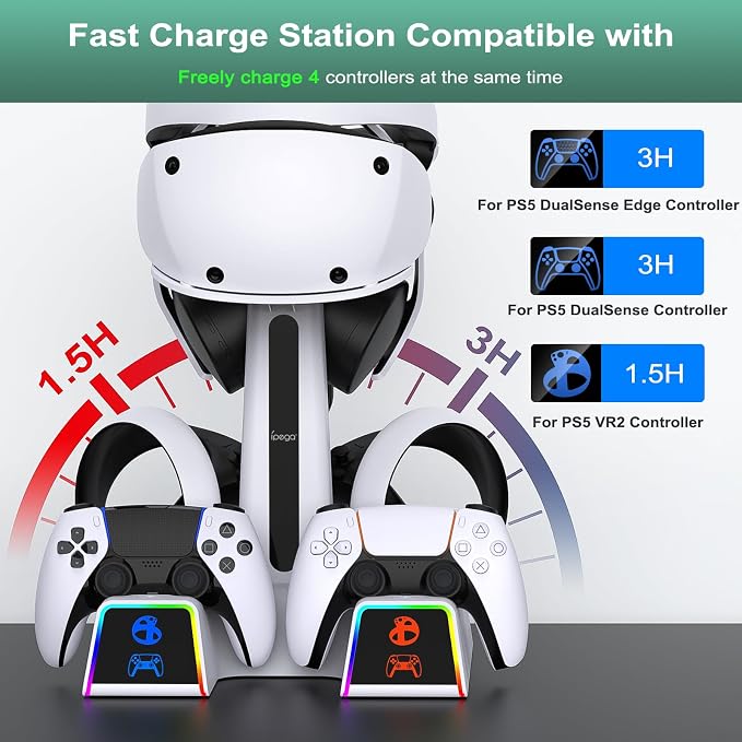 RGB Controller Charging Station for PS VR2 / PS5 / PS5 Edge with 5V/3A Adapter & 10 Led Light, Wireless Controller Charger Dock for PlayStation 5, Charging Stand with VR2 Headset Holder