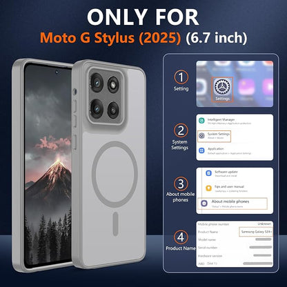 For Motorola Moto g Stylus 2025 Case [Compatible with Magsafe] Translucent Matte Magnetic Phone Case,Slim Thin Duty Shockproof Protection Cover with 2pc HD Screen Protector for Moto G Stylus 2025-Gray