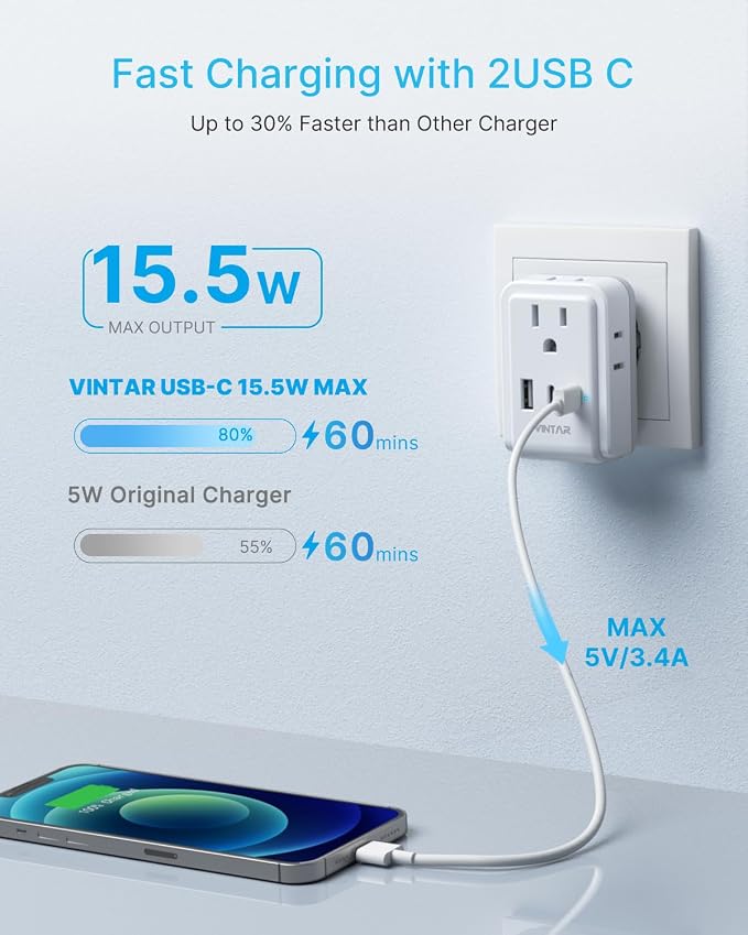 2 Pack European Travel Plug Adapter, VINTAR Europe Adaptor with 4 AC Outlets 3 USB Ports(2 USB C), Type C International Power Adapter for US to Most of Europe EU Italy Spain France Germany Iceland