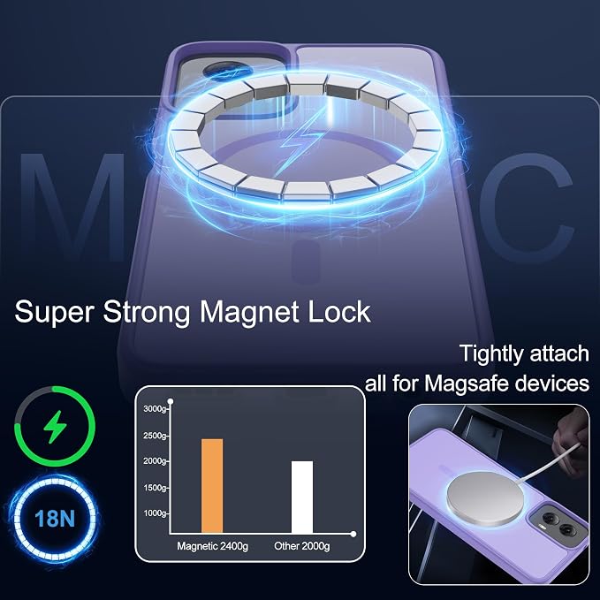 for Motorola Moto G Power 2024 Case Magnetic,Translucent Matte Compatible with Magsafe [Military-Grade Protection] with Screen Protector Shockproof Protective Case for Moto G Power 2024-purple