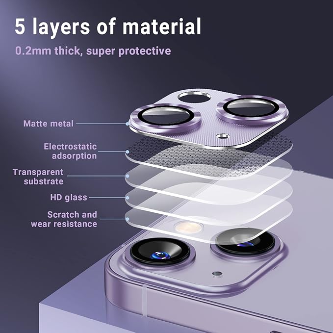 AFARER[2 Pack Camera Lens Protector for iPhone 14/14 Plus,Ultra HD,Upgraded Metal Tempered Glass Len Cover 9H Hardness Anti-Scratch（Purple）