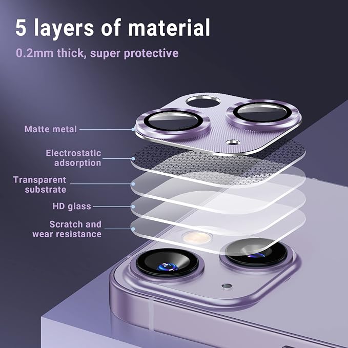 Korecase 2 Pack Camera Protector Compatible with iPhone 14 & iPhone 14 Plus Whole Piece 9H Tempered Glass Anti Scratch Dust Strong Adhesion full coverage Protective Silver