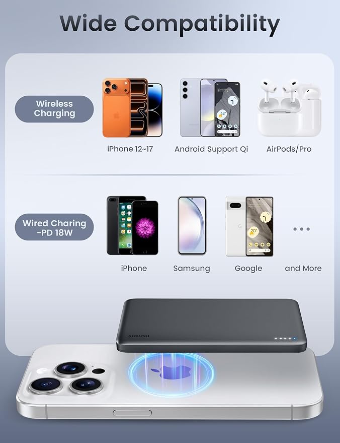 RORRY for Magsafe Portable Charger, 5000mAh Magnetic Power Bank, Space Gray | 0.3" Ultra Slim, 18W Wireless Fast Charging, Alloy-Made, Battery Pack for iPhone 17/16/15 Plus Pro Max