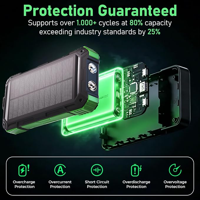 Solar Power Bank 49800mAh 22.5W QC3.0 Fast Charging Built in 4 Cables with USB C 6 Outputs & 2 Inputs for All Cell Phone Portable Wireless Charger Bright LED Flashlight Perfect for Camping