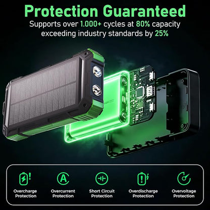 Solar Power Bank 49800mAh 22.5W QC3.0 Fast Charging Built in 4 Cables with USB C 6 Outputs & 2 Inputs for All Cell Phone Portable Wireless Charger Bright LED Flashlight Perfect for Camping