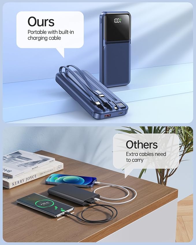 Portable Charger Power Bank with Built in Cable 20000mAh Fast Charging | 22.5W USB C Fast Charging Battery Pack for iPhone Android, Slim, LED Display,5 Outputs & 3 Inputs,Travel Essentials