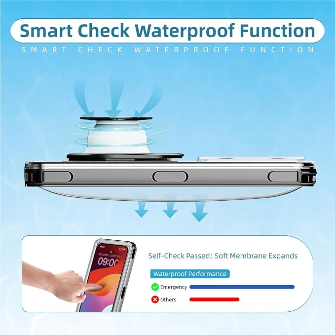 [Up to 7.0"] Waterproof Phone Case, IPX8 Waterproof Phone Pouch for iPhone 17 Pro Max/17 Pro/17/16/15/14/13, Samsung Galaxy S25/S24/S23 Ultra, Google/Moto - Teal