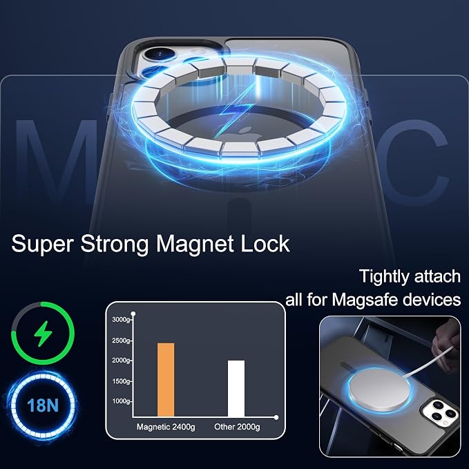 For iPhone 11 Pro Case [Compatible with Magsafe] Translucent Matte Magnetic 11 Pro Phone Case with Screen Protector,SlimThin Shockproof Military Grade Drop Protection Cover for iPhone 11 Pro-Black