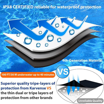 Waterproof Cell Phone Pouch Case, 2 Pack Universal Waterproof Phone Bag/Holder for iPhone/Samsung Galaxy/Pixel, Underwater Dry Bag for Travel, Vacation, Beach, Kayaking,Snorkeling, Water Park