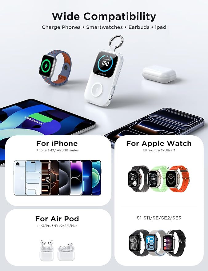 JOYROOM Portable Charger for Apple Watch, 5000mAh Power Bank 20W PD Fast Charging Dual Built-in Cables &4 Outputs, Compact Travel Keychain Battery Pack for iPhone 17/16/15/14/13& Apple Watch, White
