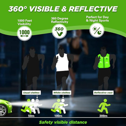 REVALI Running Vest, USA Original Patent, Zip Reflective Running Vests with 500ml Hydration Bottle, Adjustable Waistband & Breathable Material, Chest Pack Gear Phone Holder for Men & Women