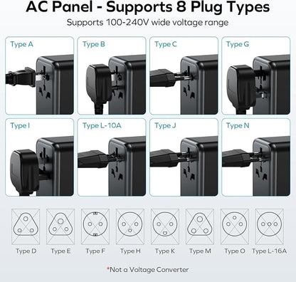 MOMAX Universal Travel Adapter Worldwide 170W GaN, 3 USB-C PD & 1 USB-A QC International Power Adapter for Laptop Fast Charging, European Travel Plug Adapter for UK/US/AUS/JP, Travel Essentials