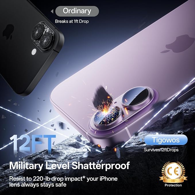 Camera Lens Protector for iPhone 17 6.3"（2025）-Single Piece,Ultra Thin Aluminum Alloy Frame,9H Dual-Strength Glass with 99% AR Light Transmittance,Case Friendly, Light Purple