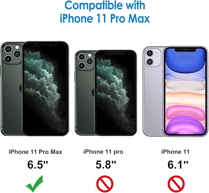 JETech Privacy Screen Protector for iPhone 11 Pro Max 6.5-Inch with Camera Lens Protector, Anti Spy Tempered Glass Film, 2-Pack Each