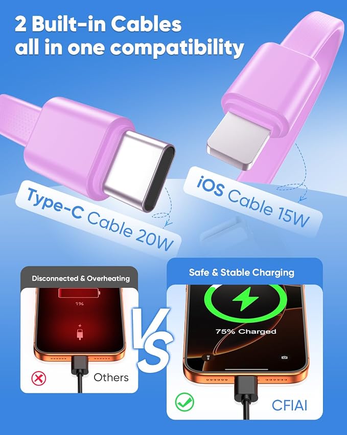 CFIAI Portable Charger Power Bank, 50% Larger Capacity 15000mAh Battery Pack with Built in Cable, 22.5W Fast Charging Travel Camping Essential for iPhone 17 16 Pro iPad Samsung S26 Google, Lavender