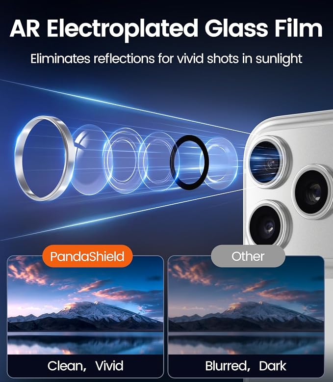 PandaShield 2-Pack Anti-Reflection Camera Lens Protector for iPhone 17/16/15 Pro & Pro Max, Easy Installation, Anti-Scratch, 9H Hardness, 98% Ultra Clarity, Maintains Original Lens Design - White