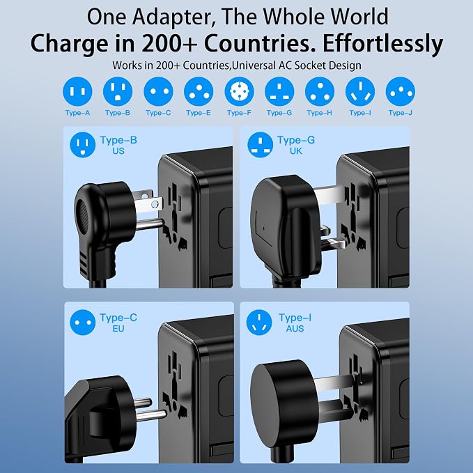 70W GaN Universal Travel Adapter - 6-in-1 International Plug Adapter Wall Charger for 200+ Countries, Built-in USB-C Cable Multi Port Fast Charging Worldwide - US/EU/UK/AUS