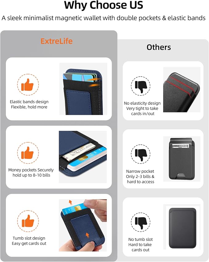 Upgraded for Magsafe Wallet, Strongest Magnetic Wallet, for iPhone Walle t Magsafe with 2 Card Slots, Magnetic Card Holder for iPhone 17/16/15/14/13/12 Series, Vegan Leather, Fit 7 Cards, Navy Blue