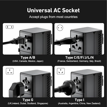 TRENFI 65W GaN Universal Travel Adapter USB C Charger | Type A Port, AC Outlet, PD3.0 QC3.0 Fast Charge, Dual Voltage Check, Laptop Phone Tablet, Cruise Hotel Carry On