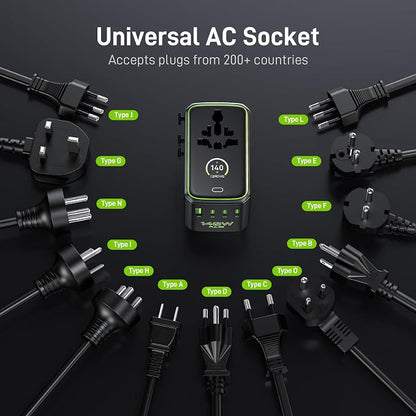 Epicka Pulse Duo 140W GoStand Universal Travel Adapter with Desktop Stand & Smart Display, International Power Adapter with 3.28ft Cable, 2 AC Outlets PD 3.1 PPS Compatible with MacBook, iPhone