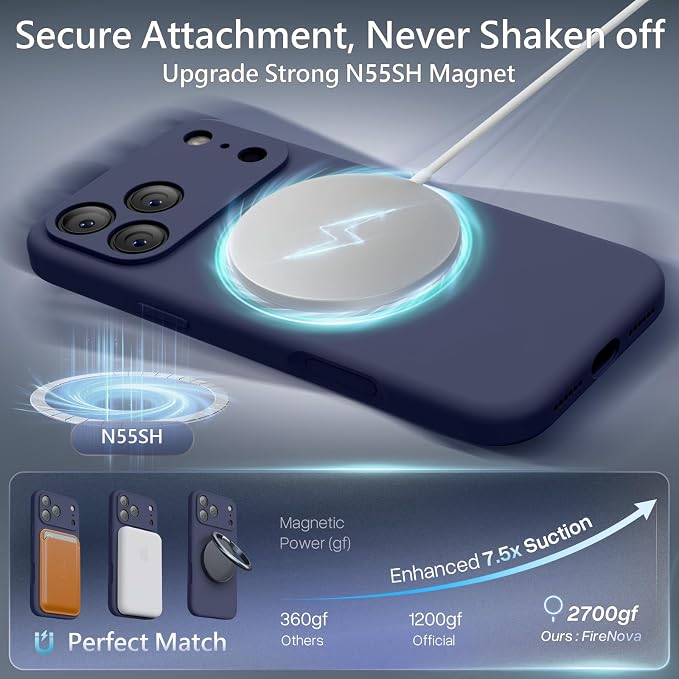 FireNova Magnetic for iPhone 17 Pro Case, Compatible with MagSafe, [Integrated Silicone Camera Control Button] [Camera Protection] Anti-Scratch Microfiber Lining Phone Case, 6.3", Navy Blue