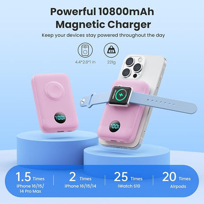 GKUTW Magnetic Portable Charger for iPhone,10800mAh 25W PD QC4.0 Fast Charging USB C Power Bank,4 Output Dual-Side Magnet Travel Essentials Battery Pack for iPhone 17/Air/16/15/14/13/12 Series (Pink)