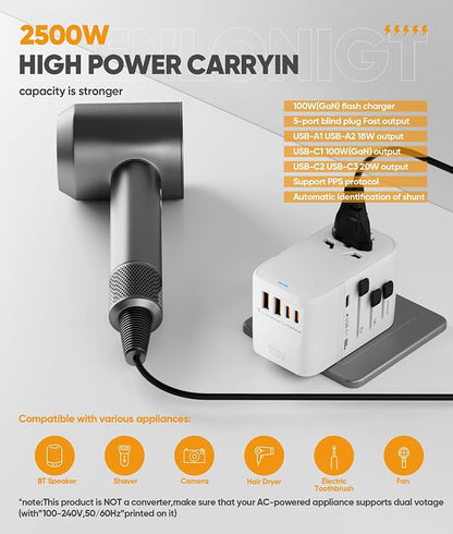New Universal Travel Adapter GaN 100W,International Power Adapter with 5 USB(3 USB C) Charging Ports, Travel Worldwide Plug Adapter, Outlet Wall Charger for Europe UK EU AUS (Type C/G/A/I)
