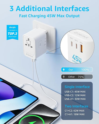 Universal Travel Adapter, 2 USB-C ＆ 1 USB-A, Cover 200+ Countries | GaN 45W, International Plug Adapter, All in One Portable Adapter, NOT A Voltage Converter, for USA, UK, EU, AU (White)