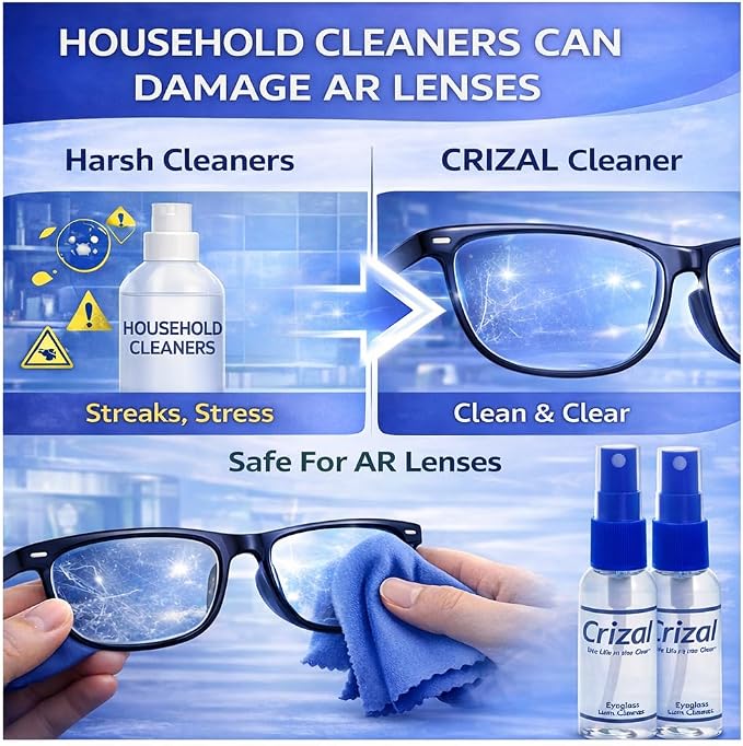 Eyeglass Lens Cleaning Solution – 2 Pack – Safe for AR-Coated Lenses – Designed & Tested by the AR Coating Experts