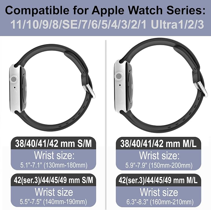 Faith Over Fear Watch Band compatible with Apple Watch Laser Engraved iWatch Band Silicone 38mm 40mm 41mm 42mm 44mm 45mm 49mm Strap Jesus Psalm Christian God (44/45/49mm S/M, Black)