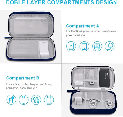 Lacdo Electronic Organizer, Travel Cable Organizer Bag Pouch Tech Electronic Accessories Carry Case Portable Double Layer Charger Case for Cable, Cords, Charger, Phone, Earphone, Power Bank, Navy Blue