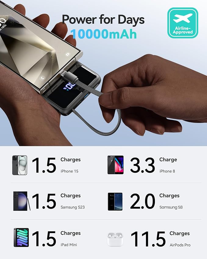 INIU 10000mAh Power Bank, Small 45W PD Fast Charging Portable Charger with Built-in USB C Cable, Flight-Safe Travel External Phone Battery Pack for iPhone 17 Pro Max Samsung S26 iPad etc, Black