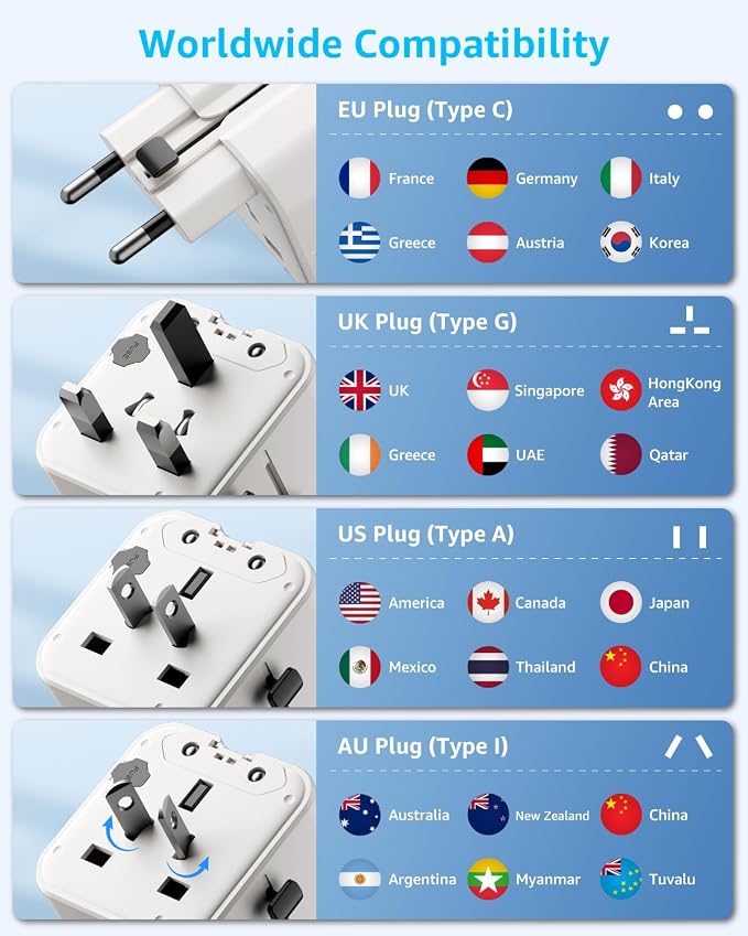 “Air” Universal Travel Adapter 2500W Max AC, Cover 200+ Countries | International Plug Adapter, All in One Portable Adapter, NOT A Voltage Converter, for USA, UK, EU, AU (White)