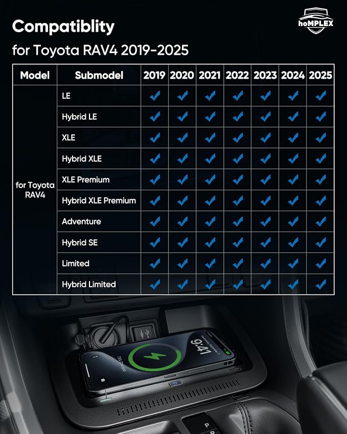 Wireless Charger for Toyota RAV4 (LE/XLE/TRD/Hybrid/XSE/SE/XSE) 2019-2025, Automotive Center Console Organizer Wireless Charging Pad for Toyota RAV4 Accessories 2020 2021 2022 2023 2024