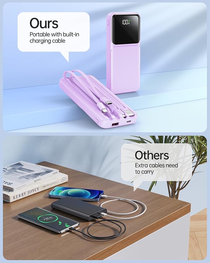 RONEGN Portable Charger with Built in Cable -20000mAh Fast Charging Power Bank USB C Slim 22.5W LED Display Battery Pack 5 Outputs & 3 Inputs for Travel Essentials iPhone Samsung Phones Purple