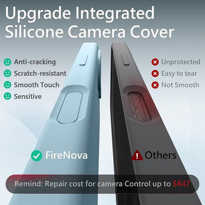 FireNova Magnetic for iPhone 17 Case, Compatible with MagSafe, [Integrated Silicone Camera Control Button] [Camera Protection] Anti-Scratch Microfiber Lining Phone Case, 6.3", Sky Blue