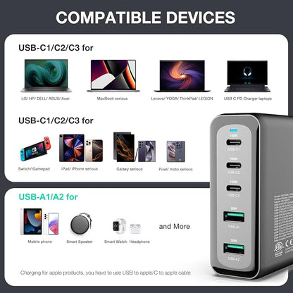 WOTOBEUS 240W 5-Ports USB C GaN Charger with ETL, PD 100W PPS45W Super Fast Charging Station & 5A Cable & AC Cord for iPhone 17 16 15 iPad MacBook Pro Air Galaxy S25 S24 Ultra Pixel Type-C Laptop